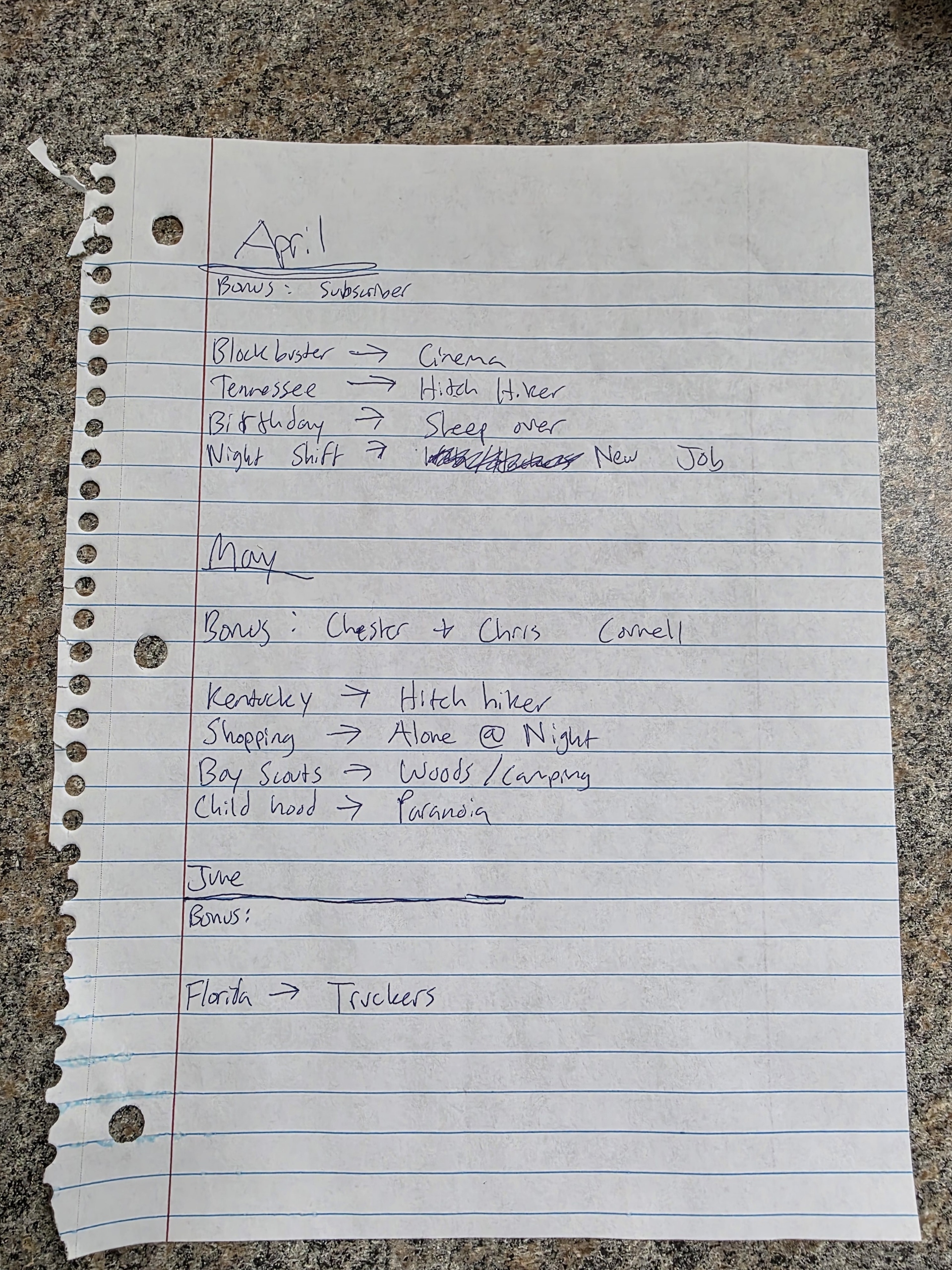 Zack’s handwritten notes for April and May 2026 episode schedule.jpeg